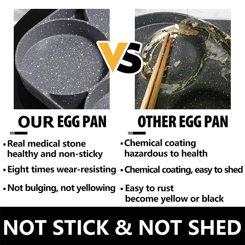 Egg Frying Pan Nonstick Pancake Pans 4-Cups Cookware Pancake Pan Egg Pan Suitable for Gas Stove Induction Cooker JT87